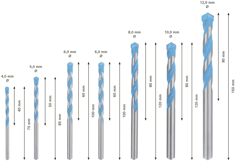Сверло CYL-9 Multi-Construc BOSCH
