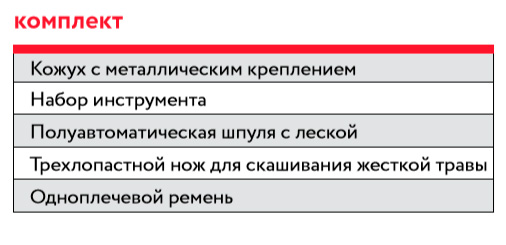 FUBAG Электротриммер FET 1200