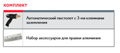 FUBAG Аппарат для правки алюминия TS 7500 ALU