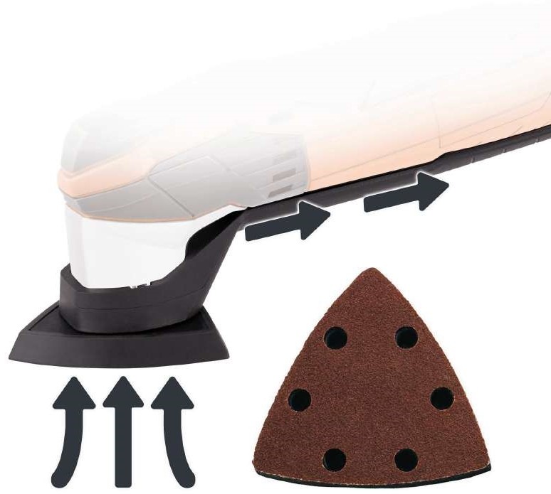 Реноватор Einhell RT-MG 200 E