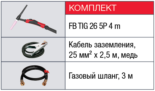 FUBAG Сварочный инверторный аргонодуговой аппарат INTIG 315 T DC PULSE с горелкой FB TIG 26 5P 4m
