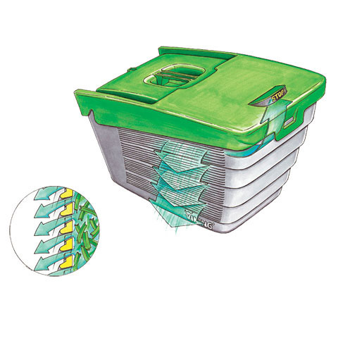 Газонокосилка VIKING ME 235.0