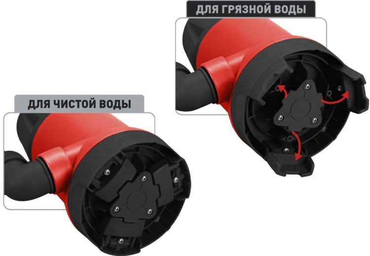 Погружной дренажный насос НД-750/5-35П