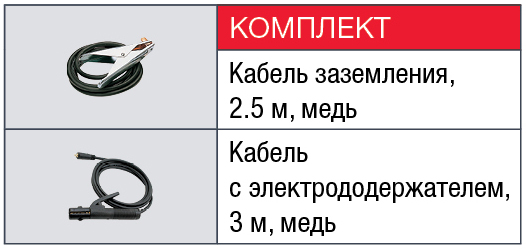 FUBAG Сварочный инвертор IN 256 T