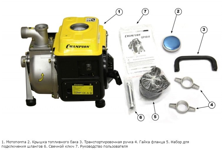 Мотопомпа CHAMPION GP40-II