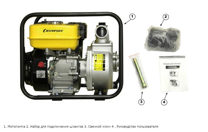 Мотопомпа CHAMPION GP50