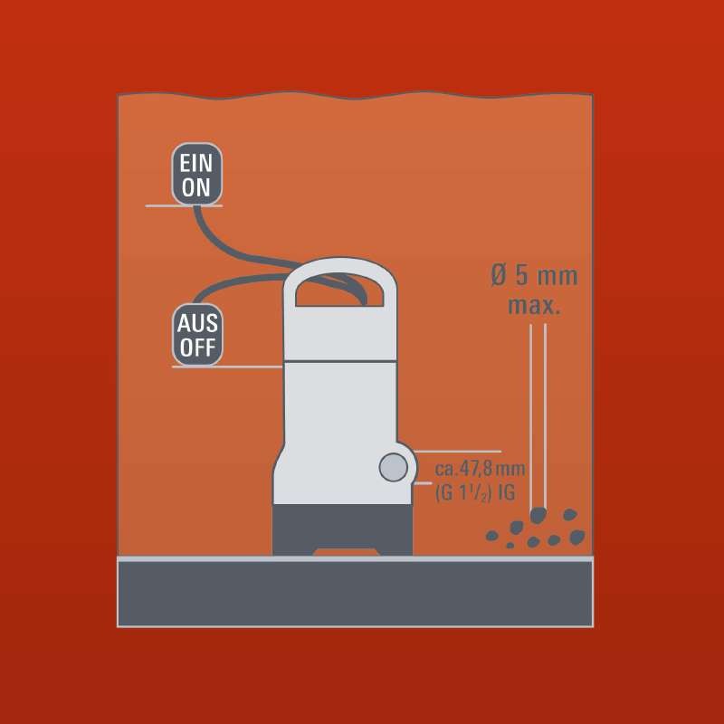 Насос поплавковый Einhell GH-SP 2768