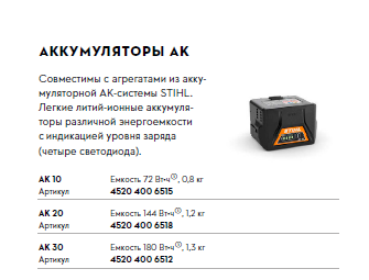 Аккумулятор AK 20 STIHL - STIHL