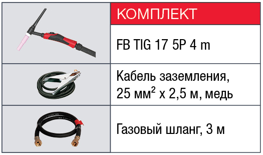 FUBAG Сварочный инверторный аргонодуговой аппарат INTIG 160 DC с горелкой FB TIG 17 5P 4m