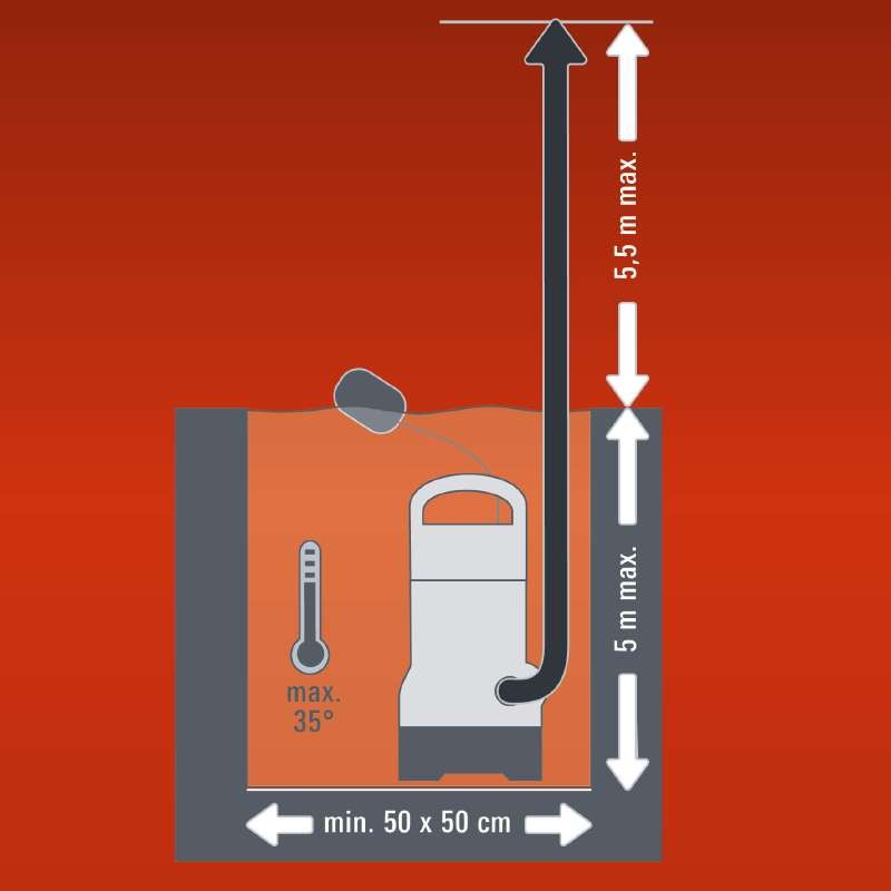 Насос поплавковый Einhell GH-SP 2768