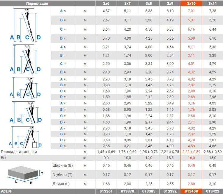 Алюминиевая трехсекционная лестница с функцией лестничных пролетов KRAUSE CORDA 3х10
