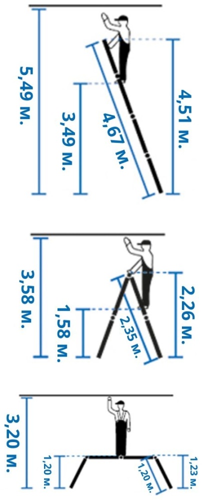 Шарнирная универсальная лестница-трансформер CORDA 4x4 KRAUSE (Германия)