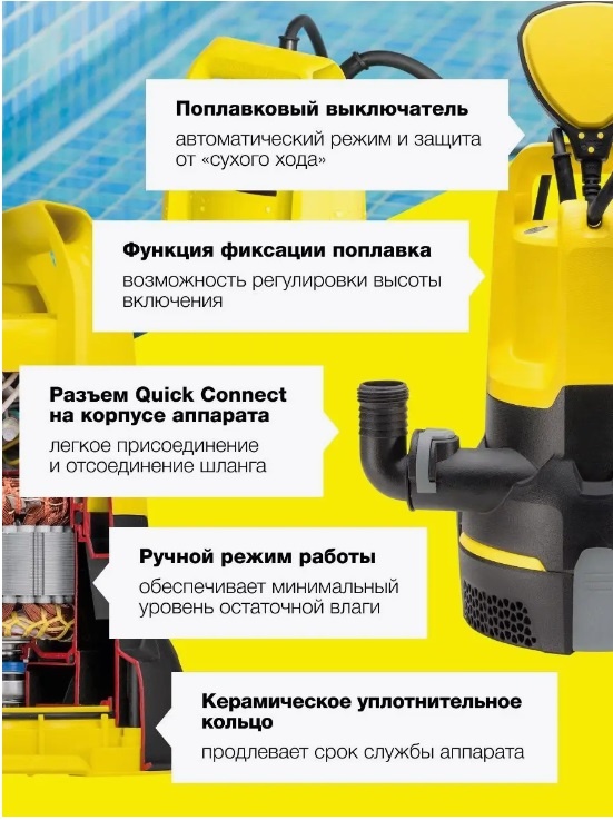 Дренажный насос для чистой воды SP 2 Flat