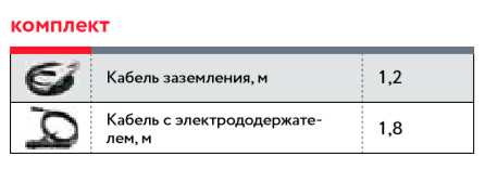 FUBAG Инвертор сварочный IR 220 V.R.D.