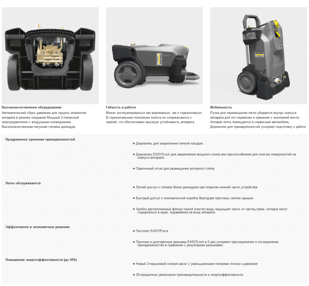 Screenshot_2020-10-10 Аппарат высокого давления HD 6 15 M Керхер Казахстан.png